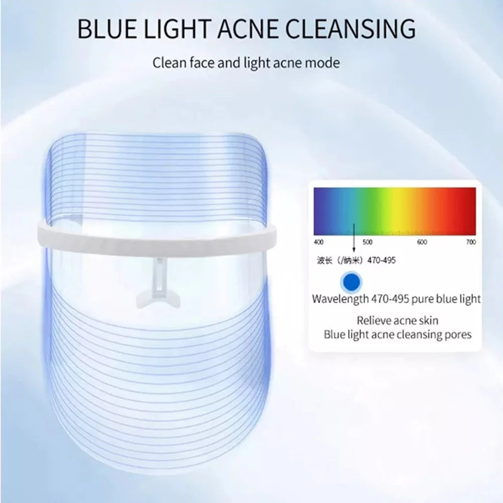 Rechargeable 3 Colors LED Photon Light Facial Mask Acne Treatment Device